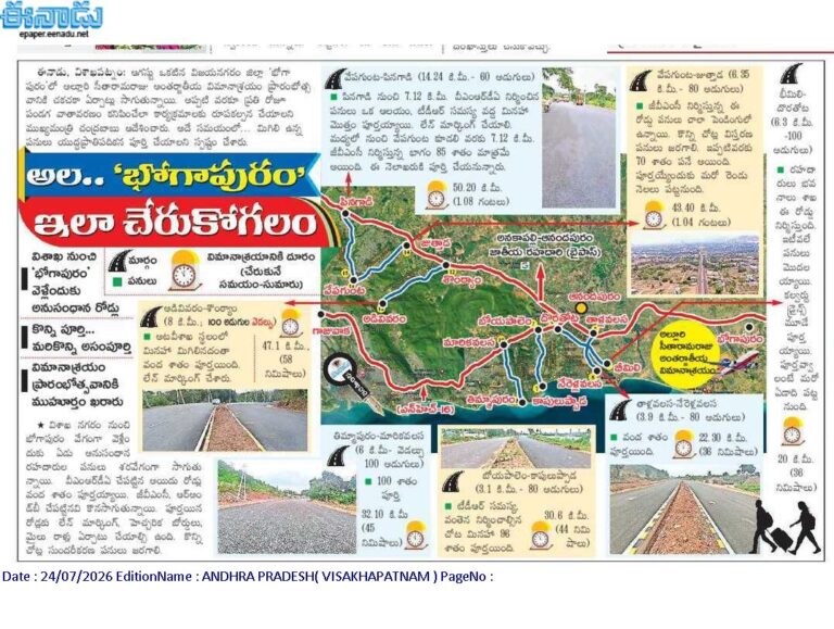 Bhogapuram Airport Route Map